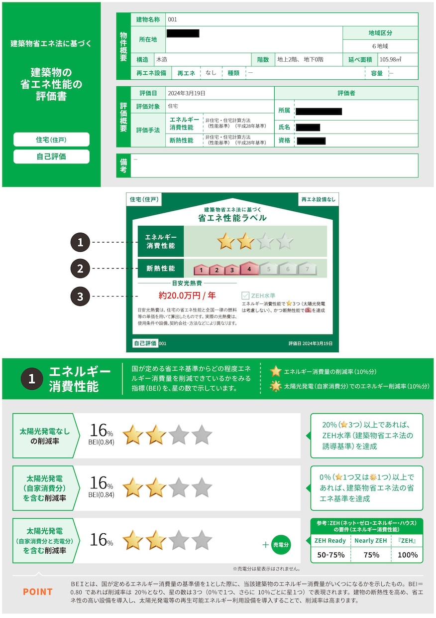 中古住宅の省エネ性能ラベル（自己評価）を作成します 築浅物件やリノベーション済み既存住宅にも省エネ性能ラベルを！ イメージ2