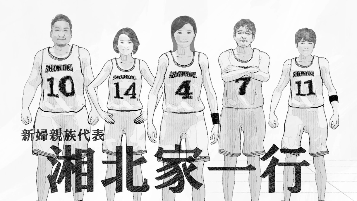 バスケアニメ風　OPムービーを作成します 顔写真や体型をご指定いただくだけで制作可能！ イメージ3