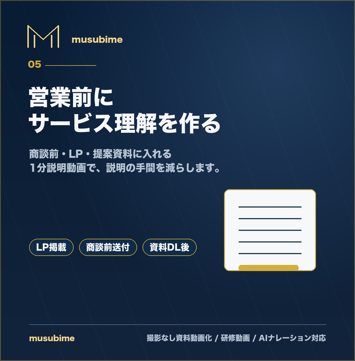 営業資料を撮影なしで動画化します AIナレーション・字幕にも対応 イメージ3