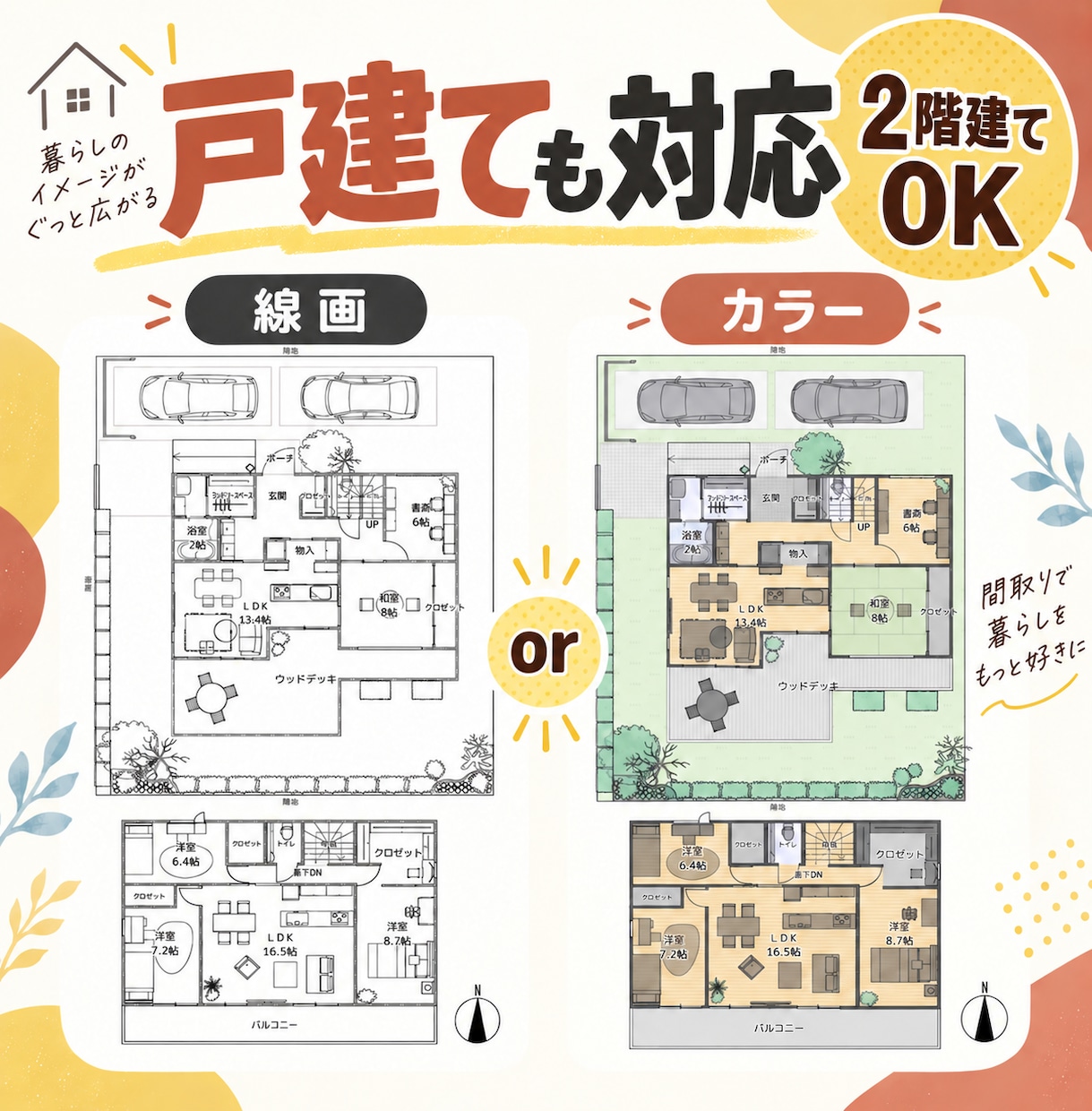 最短即日で間取り図作成！スピーディーに対応します インテリアコーディネーターが見やすく丁寧に仕上げます。 イメージ3