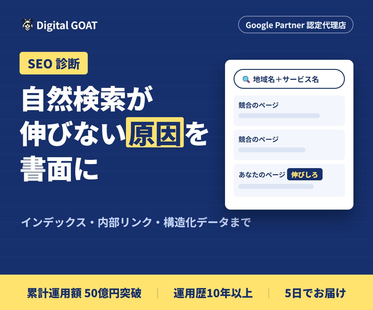 自然検索が伸びない原因を診断し書面にします インデックス・内部リンク・構造化データまで イメージ1