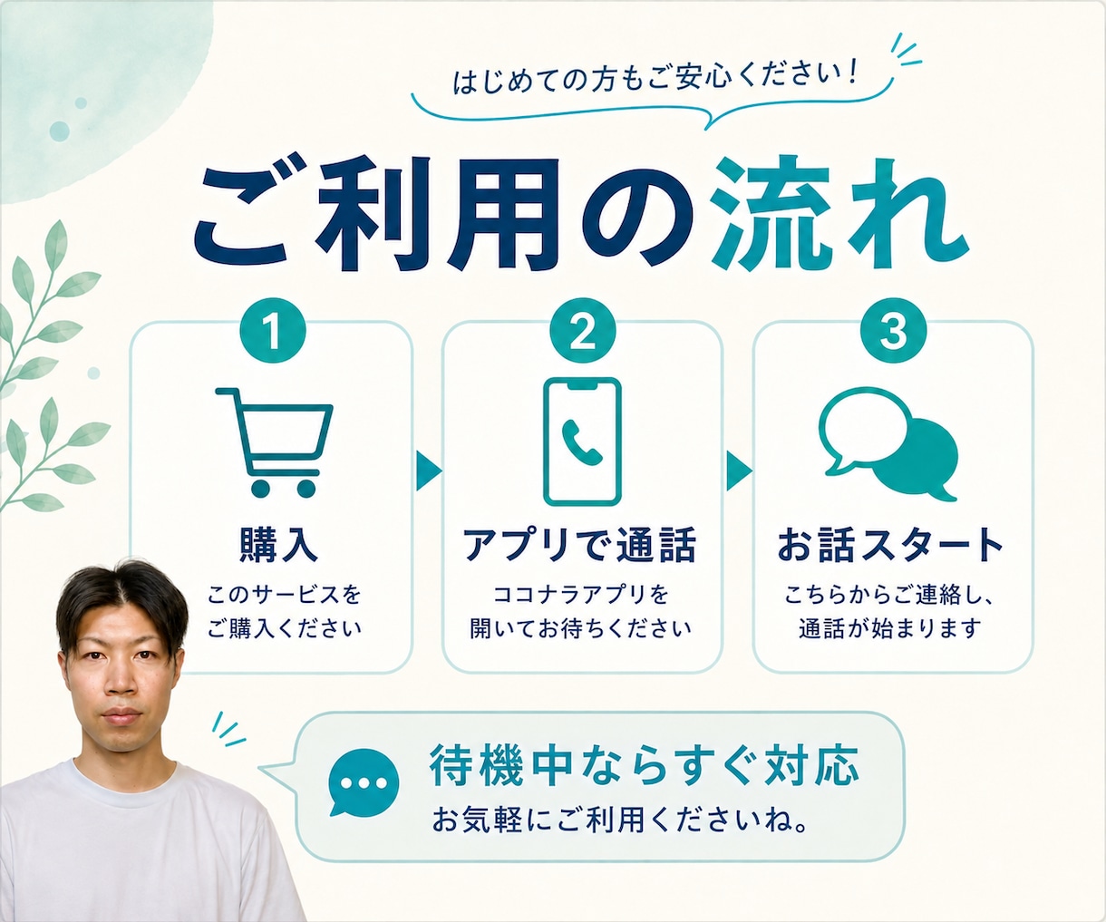 30代男性が愚痴や悩みを否定せず聞きます 仕事・副業・お金・恋愛・孤独、まとまらなくても大丈夫 イメージ9