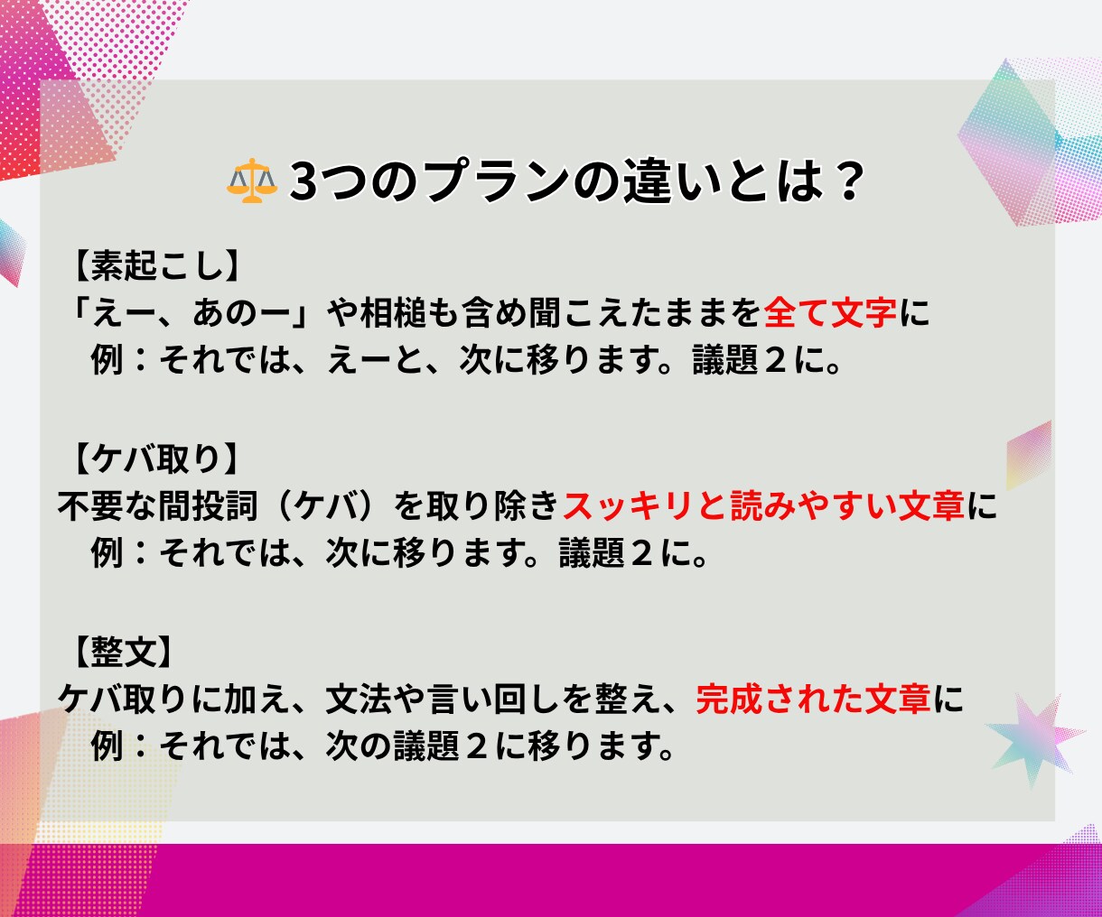 1分70円で動画・音声を文字起こし承ります 面倒な議事録は丸投げ！無料の要約/図解オプションあり！ イメージ4