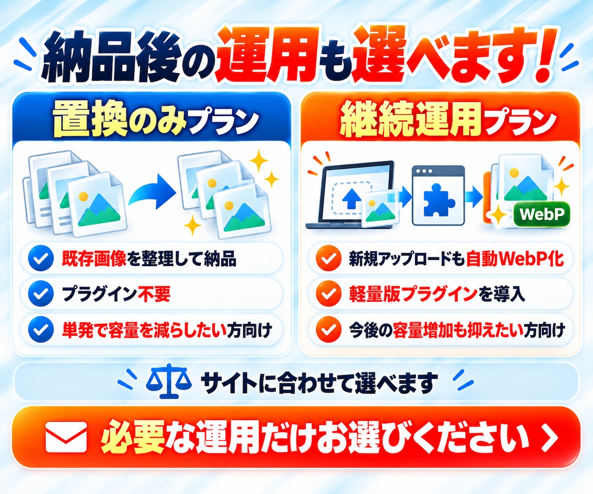 WordPressの画像をWebPに完全置換します 元画像も削除して容量削減！大量画像・容量不足にも対応 イメージ8