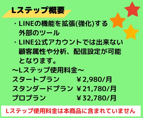 LINEの運用代行します 定期配信と月1回のレポート作成・改善の提案いたします。 イメージ3