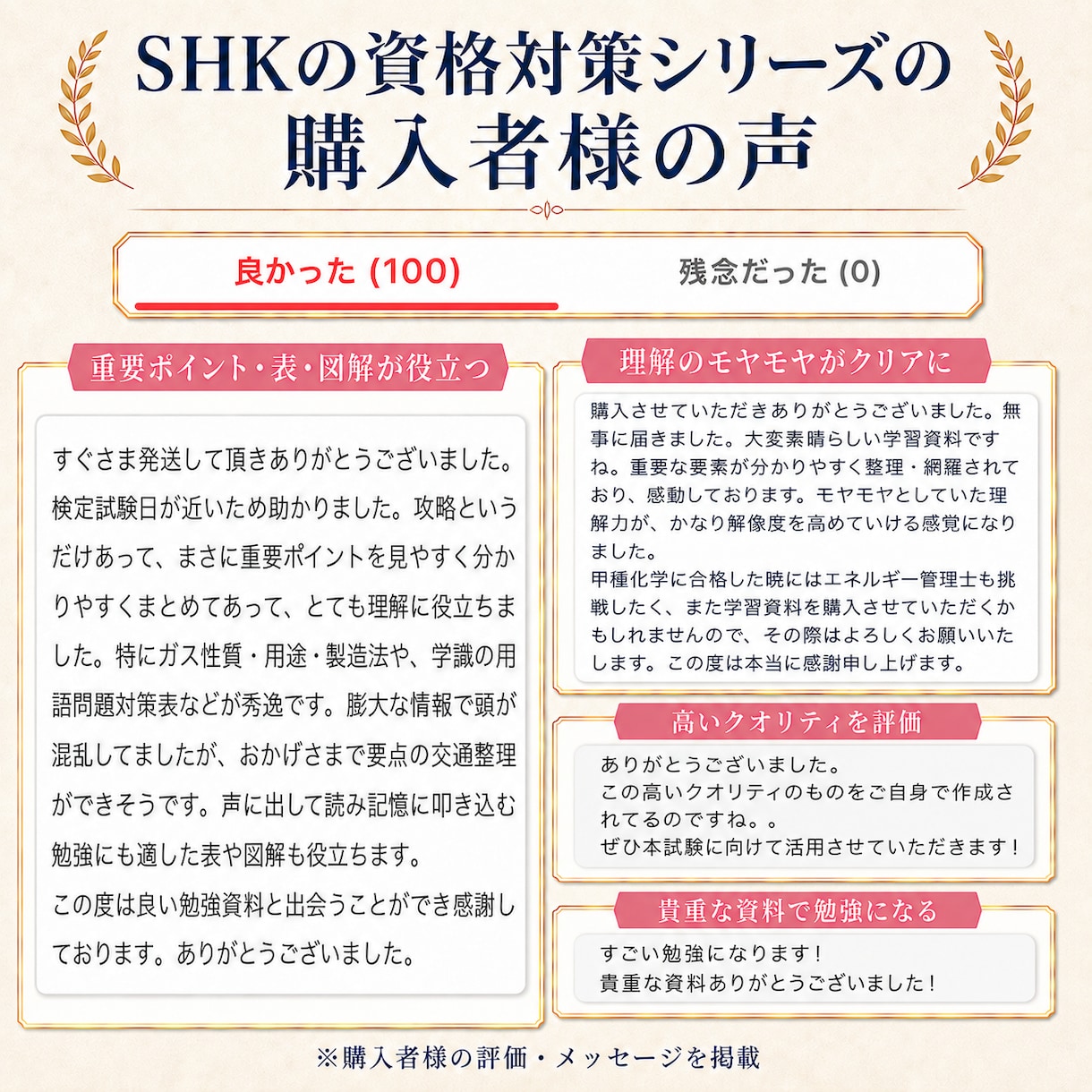 冷凍一種全科目完全攻略ノートをお譲りします 難解な第一種冷凍機械責任者試験を効率よく合格力向上させます！ イメージ8