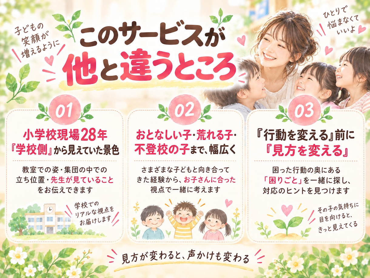 怒りたくないのに怒ってしまう子育て悩みを整理します 元教員｜約900組の親子と関わった経験、明日の声かけが変わる イメージ2