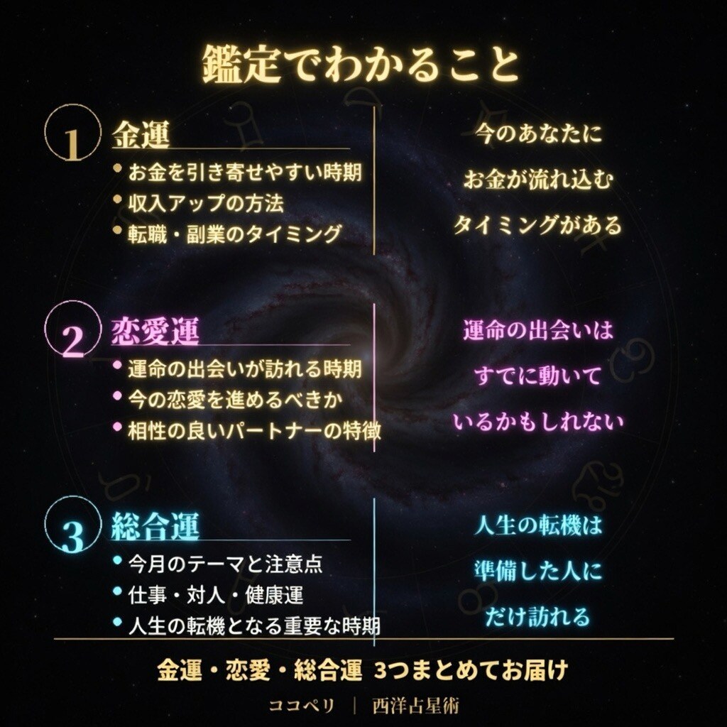 星で読むあなたの金運・恋愛・総合運を鑑定します 運気を変えるためにあなたの本来の生き方星に聞いてみませんか イメージ3
