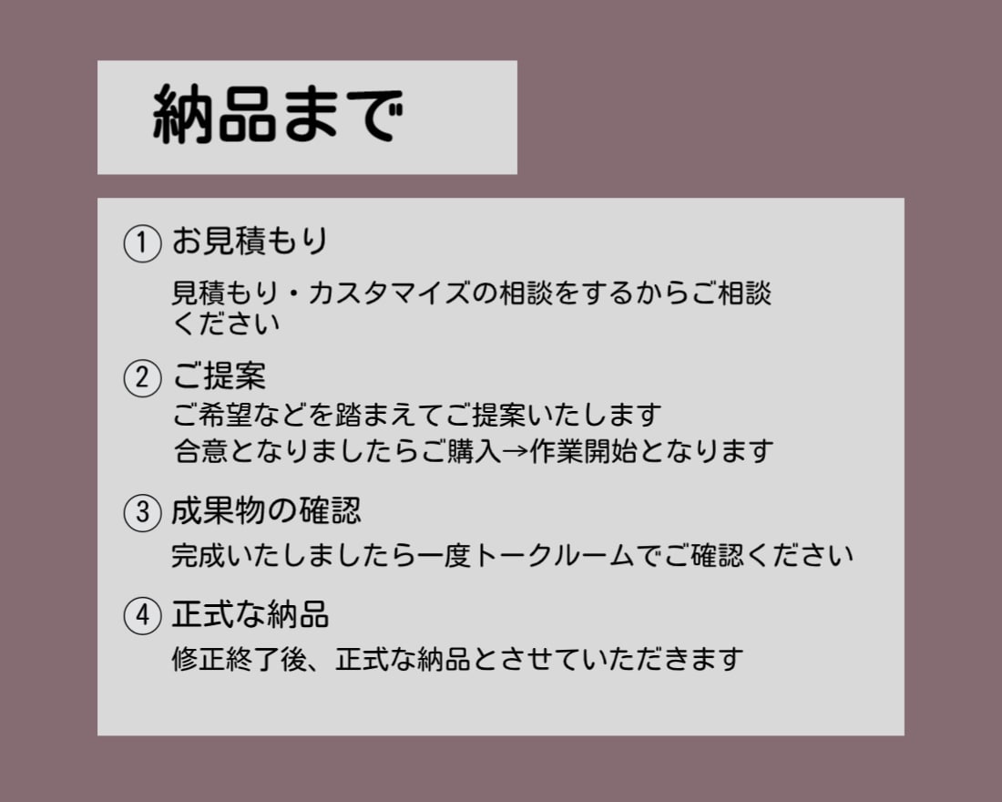 1500円～PDF・画像などテキストデータ化します 正確・丁寧な作業であなたの作業時間を圧縮！ イメージ2