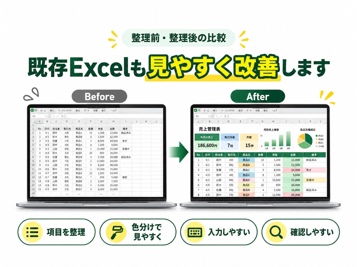 Excelの管理表・一覧表を見やすく作成します 営業・売上・在庫管理に！使いやすいExcelへ イメージ3