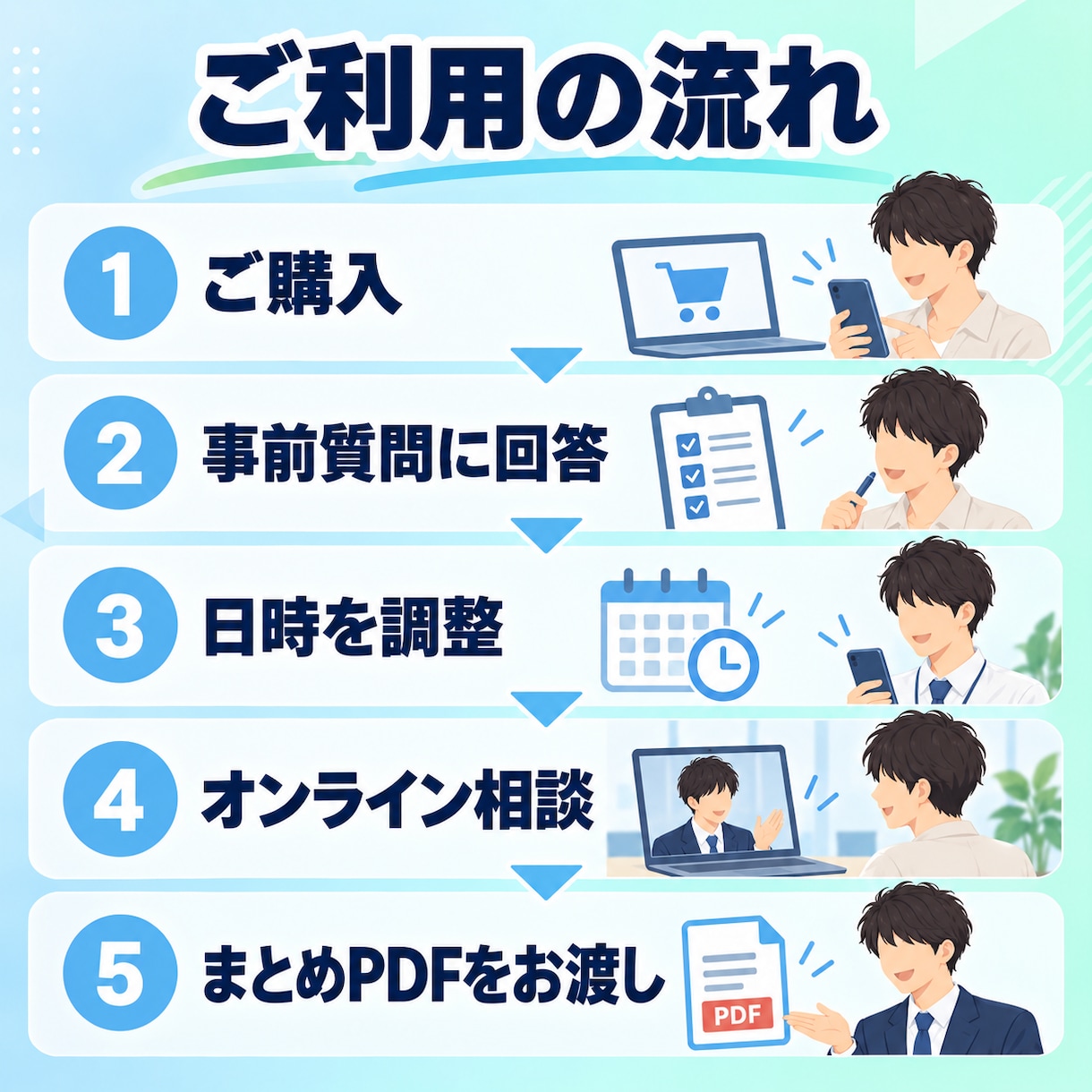 FTMの就職・転職活動のお悩みを一緒に整理します 当事者×会社経営者が、面接・伝え方・職場の不安に寄り添います イメージ6