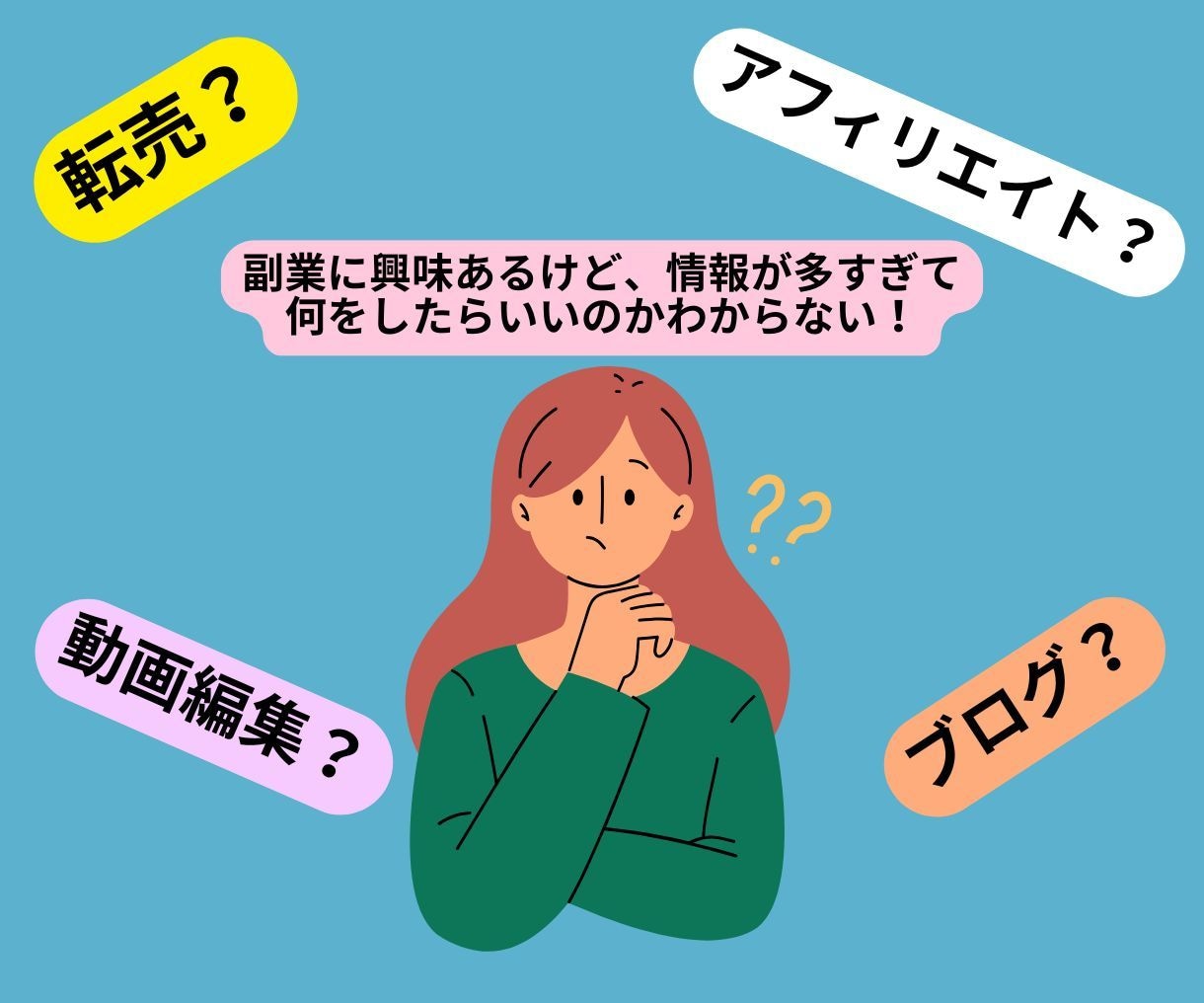 あなたにピッタリの最適な副業3つ厳選提案します AIを活用しあなたに最適な副業を選び専用マニュアルを作成！ イメージ2