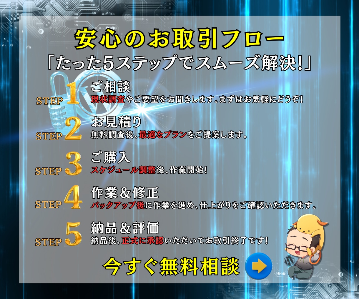 調査無料❗️WPの改ざん・マルウェア完全駆除します 24h以内対応❗️再発防止策セキュリティ強化❗️600件超 イメージ5