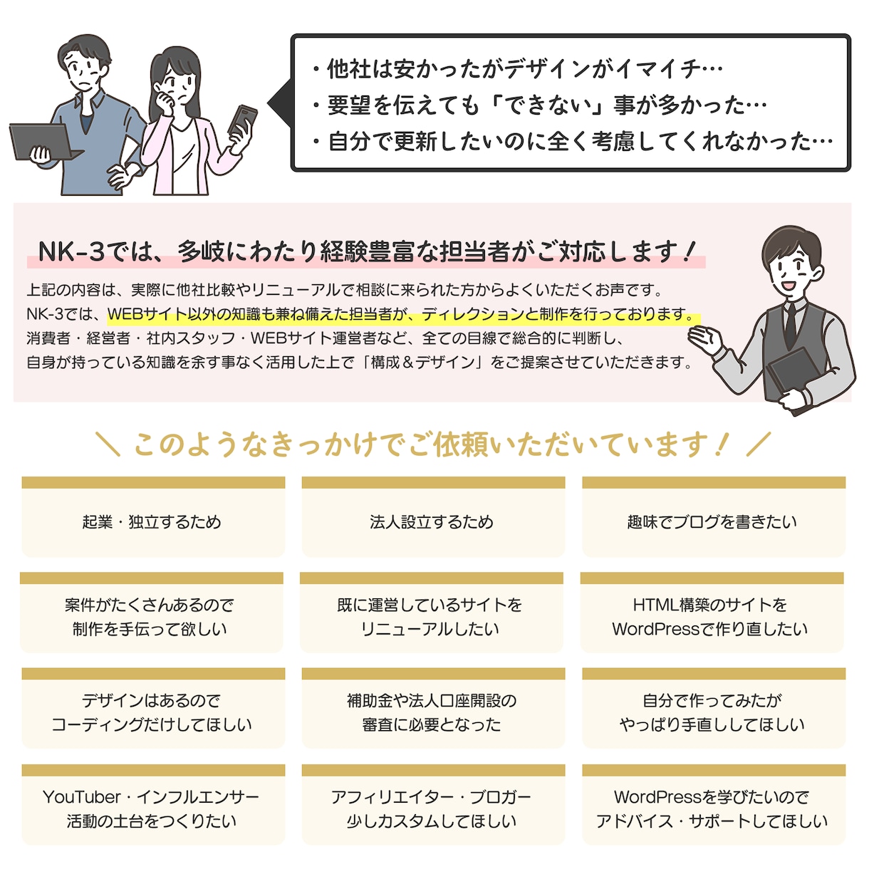 WordPressで本格的なWEBサイト制作します ☆初心者歓迎☆完全お任せも◎｜予算相談可・イラスト提供あり♪ イメージ2