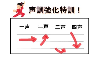 中国語の発音が苦手な方向け！発音矯正致します 中国語の声調を正しく発音するコツじっくり教えます！ イメージ1