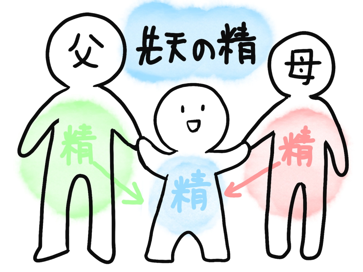 心の病、精神薬の断薬、人間関係など相談を承ります ただなんとなく話を聞いてほしい方もぜひ気軽にメッセージを！ イメージ6