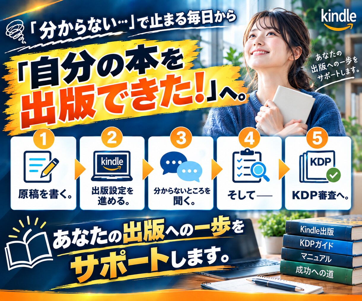 初心者のKindle・KDP出版をサポートします 60冊超の出版経験と充実のマニュアルで、初出版の不安を解消！ イメージ8