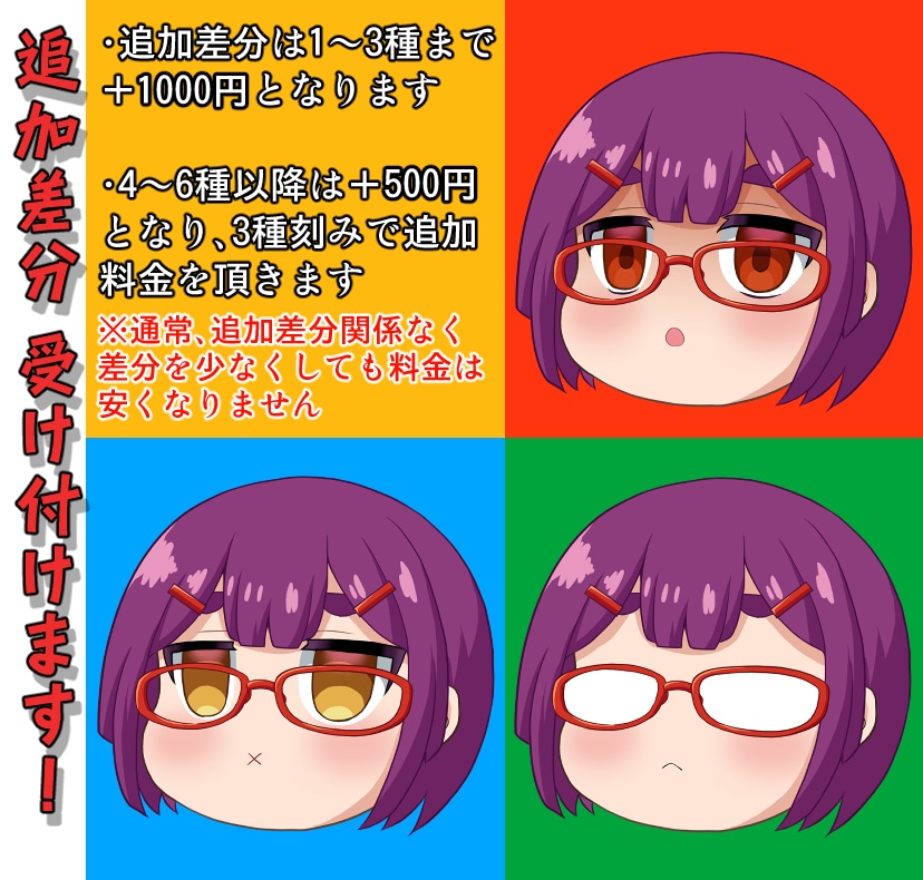 差分有り！ミニキャラ＆ゆっくりキャラ描きます 表情豊かなカワイイミニキャラとゆっくりはいかがデスか？ イメージ4