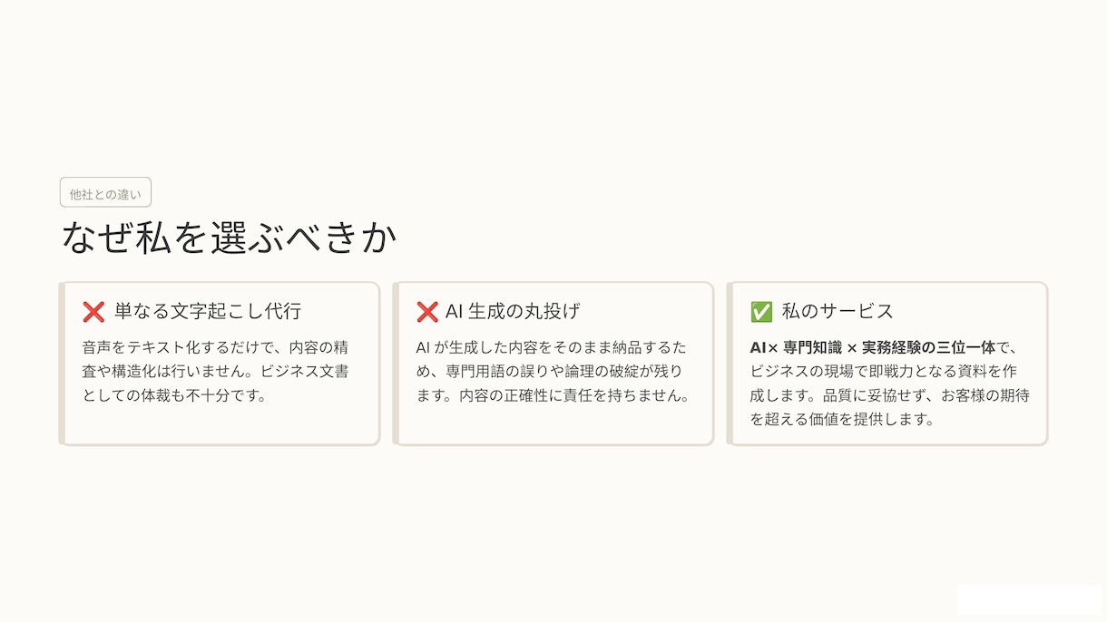 AI×人の手で音声を伝わる資料に仕上げます 文字起こしから構成・資料化まで一貫対応。技術系も対応可 イメージ7