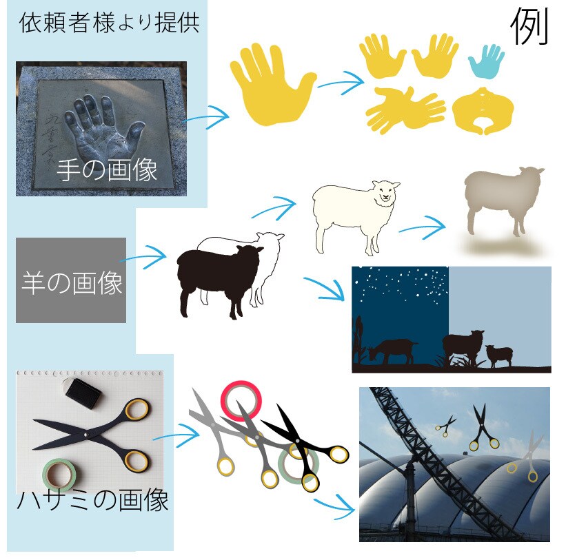 モチーフをシンプルな線とカラーでイラスト化します 親しみやすく目に付くイラストで、サイトや販促物をレベルアップ イメージ5