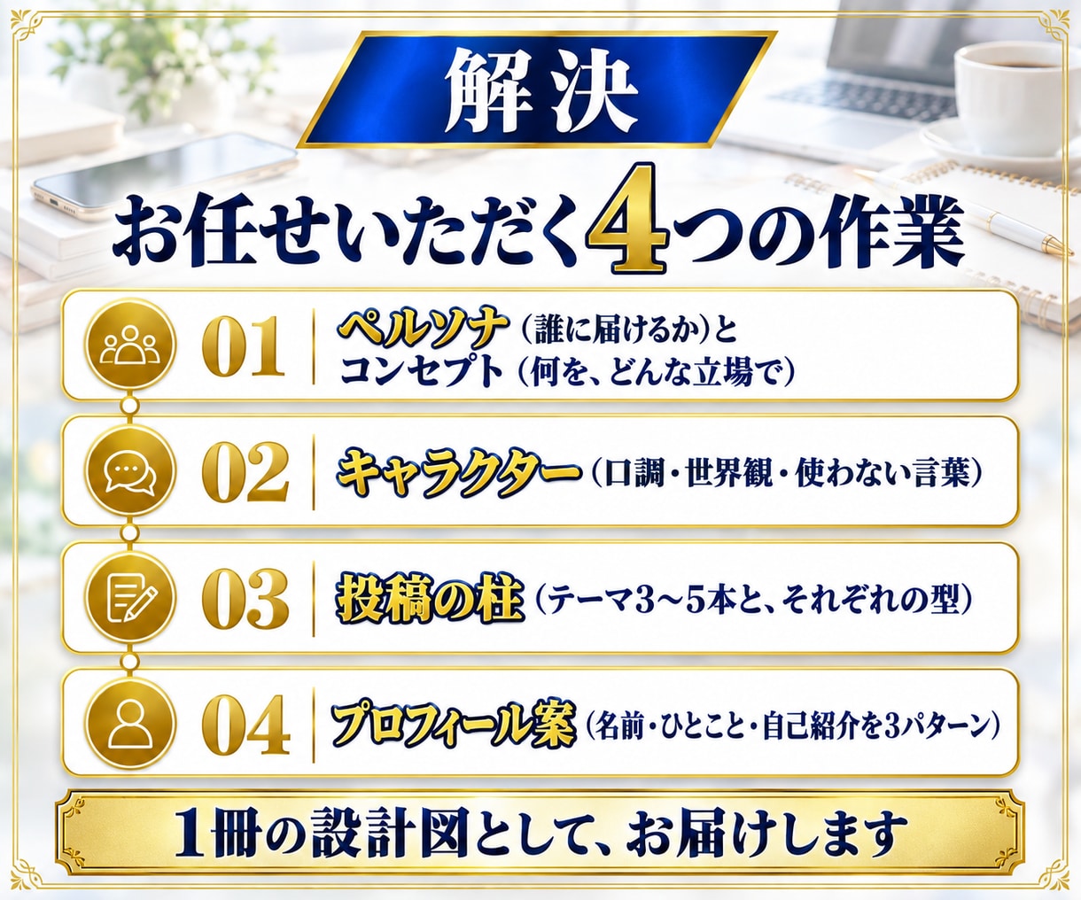 5要素！SNSアカウントの設計図を一式作成します ペルソナからプロフィール案まで、1冊の設計図に整理して納品 イメージ4