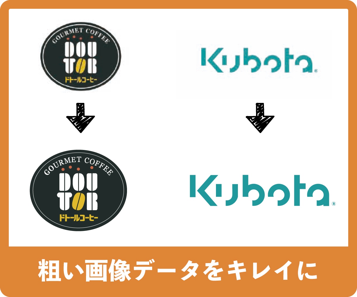 画像・ロゴを綺麗な画像データ化・トレースします 印刷物用やガビガビのデータを綺麗に、aiデータを作成します イメージ2