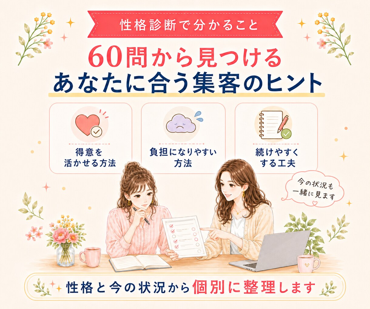 起業初心者の集客方法を性格診断から一緒に整理します 性格に合わせて今の状況から起業の最初の一歩まで一緒に決定♪ イメージ6