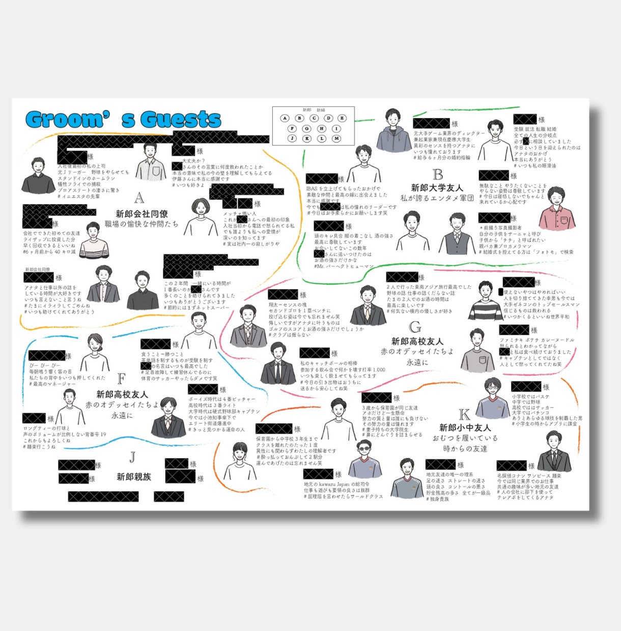 雑誌風★完全オリジナルプロフィールブックを作ります 雑誌POPEYE風／妥協しない結婚式を作りたい方へ イメージ3