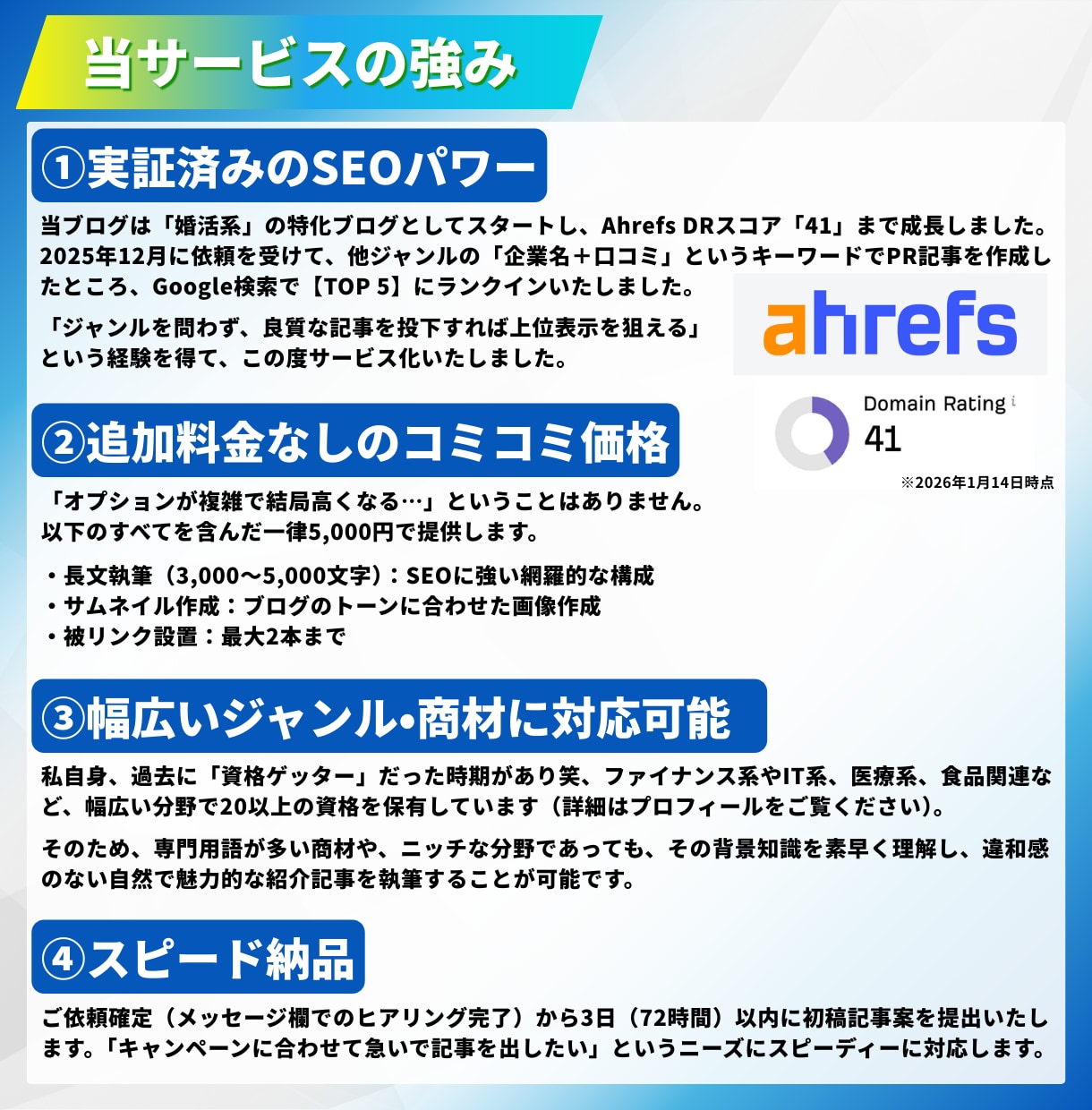商品・サービスのPR記事を書き、ブログで紹介します 丸投げOK！サムネイル・記事執筆が全部込みの価格。コスパ◎ イメージ2
