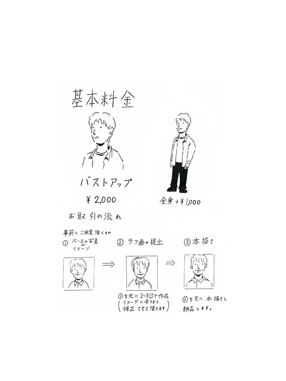 商業&HP用のイラスト作成します 「シンプルイラストであなたの魅力を引き立てます！」 イメージ3