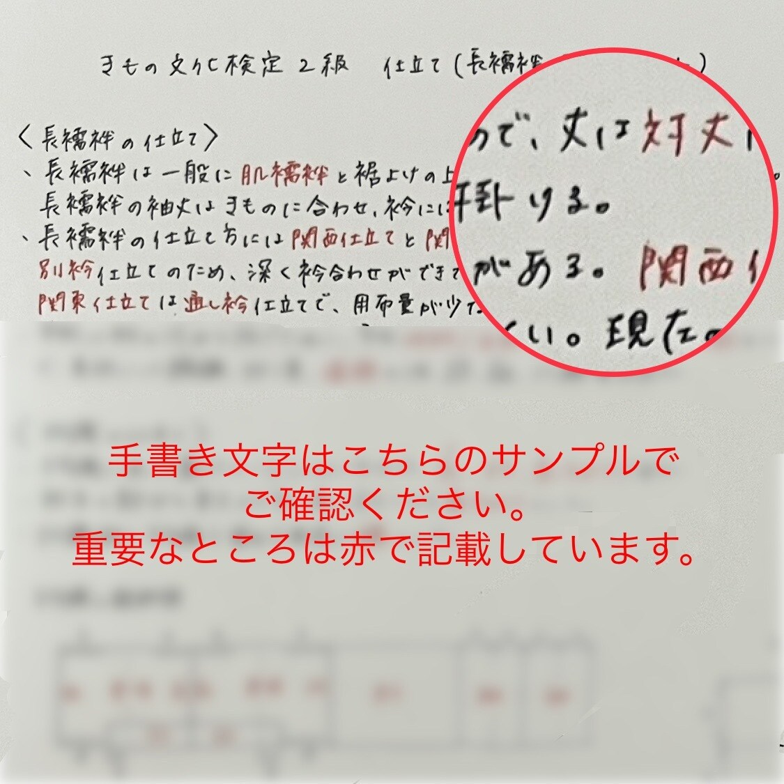 きもの文化検定1級 効率重視で対策できます ◆仕立て・手入れ（悉皆）についてのノートです◆ イメージ2