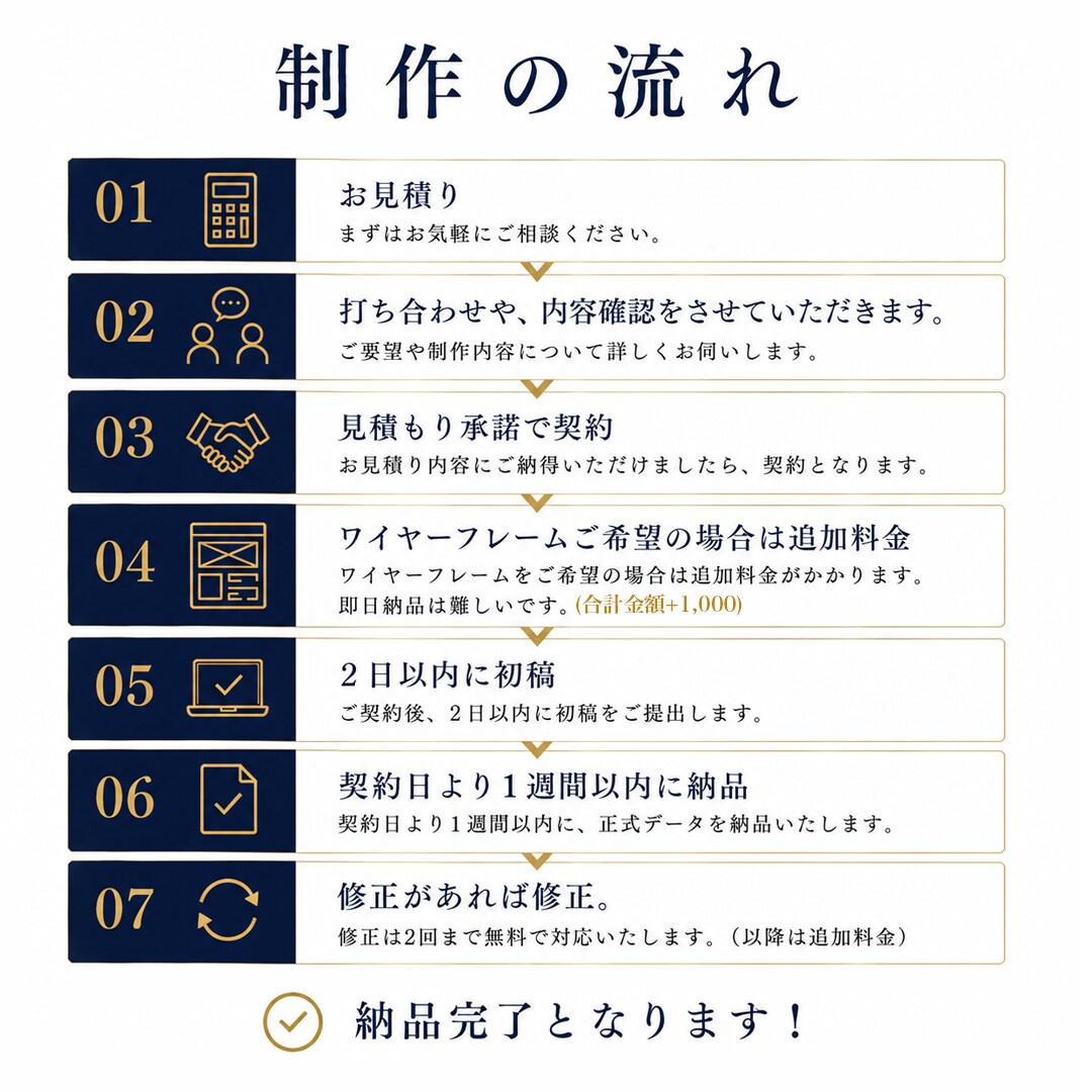 現役デザイン講師が購入に繋がる商品画像を制作します ユーザー目線で考える、伝わる商品画像制作 イメージ5