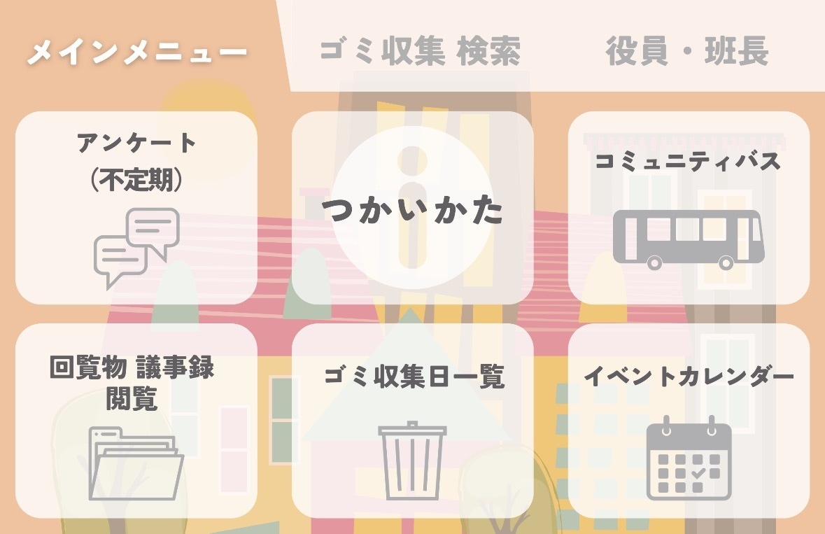 LINEのリッチメニューデザインします HPの代わりにも！使われるリッチメニューへ イメージ6