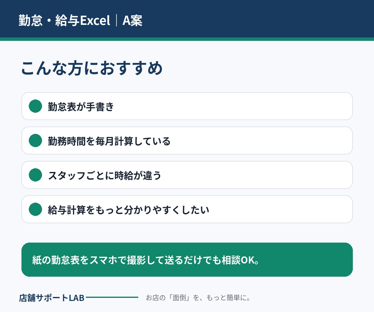 手書き勤怠から給与計算Excelを作りますます 勤務時間・時給・割増を自動計算できる形にします イメージ3