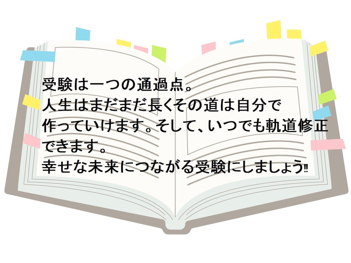 受験生とご家族の心のサポートをします 受験メンタルトレーナーがあなたのお悩みお聞きします イメージ2
