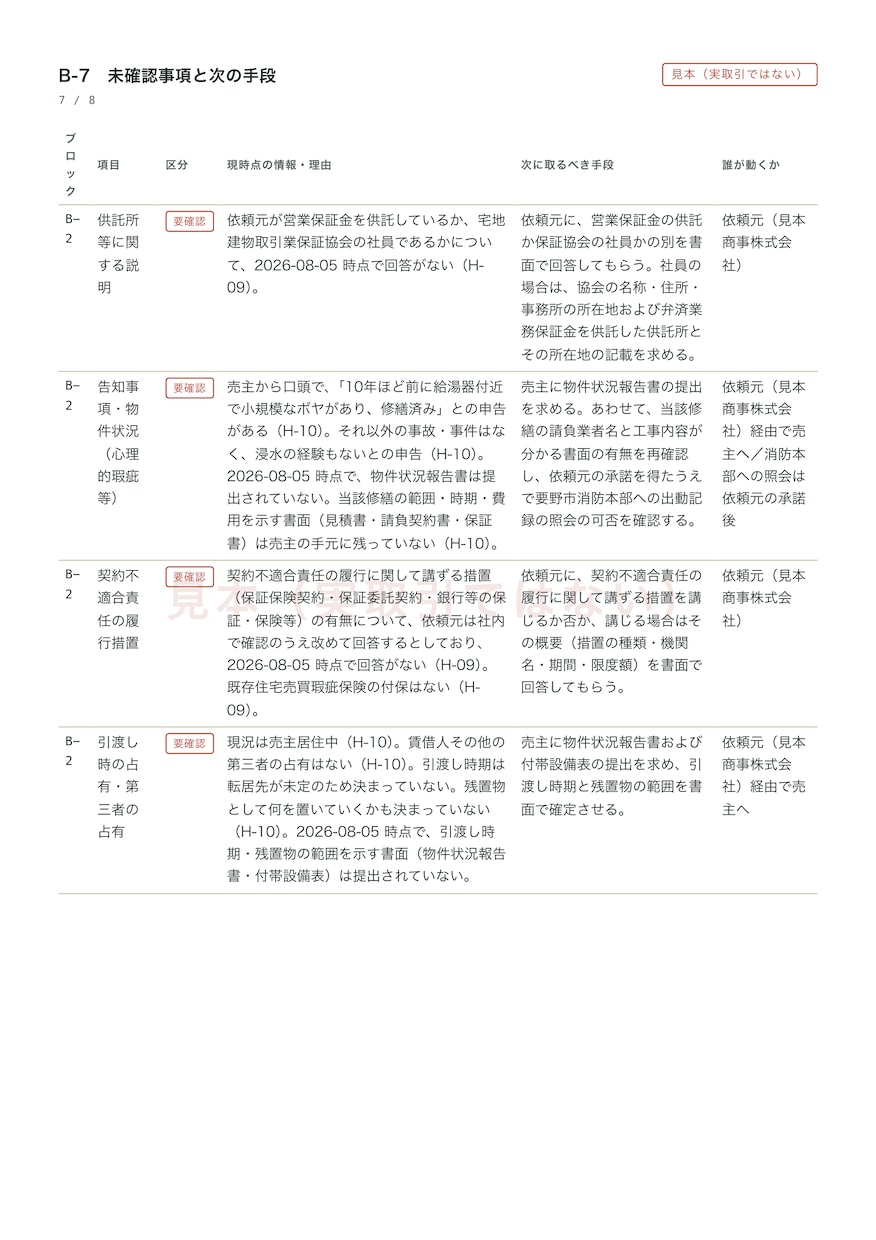 遠方の宅建業者様向け大阪の役所調査を代行しますます 現地・法務局まで含む調査を、証跡一式でお渡し イメージ4