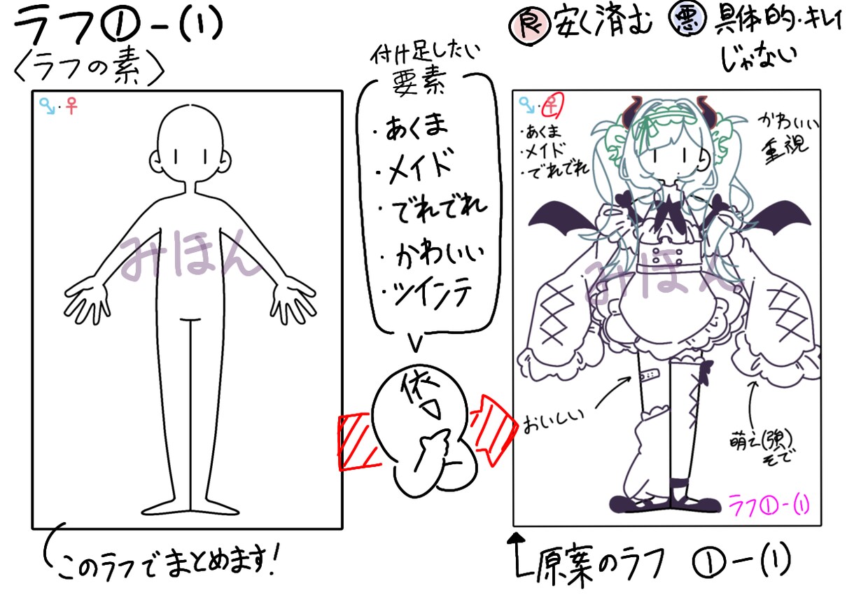 あなたが持っているその想像を具体的に形にします あなたの想像力が形になり､誰かの喜びになるかも！ イメージ3