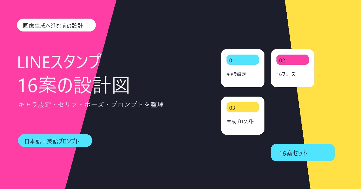 LINEスタンプ用キャラ設定とプロンプトを作ります 画像生成で使える16案セットをお渡しします イメージ4