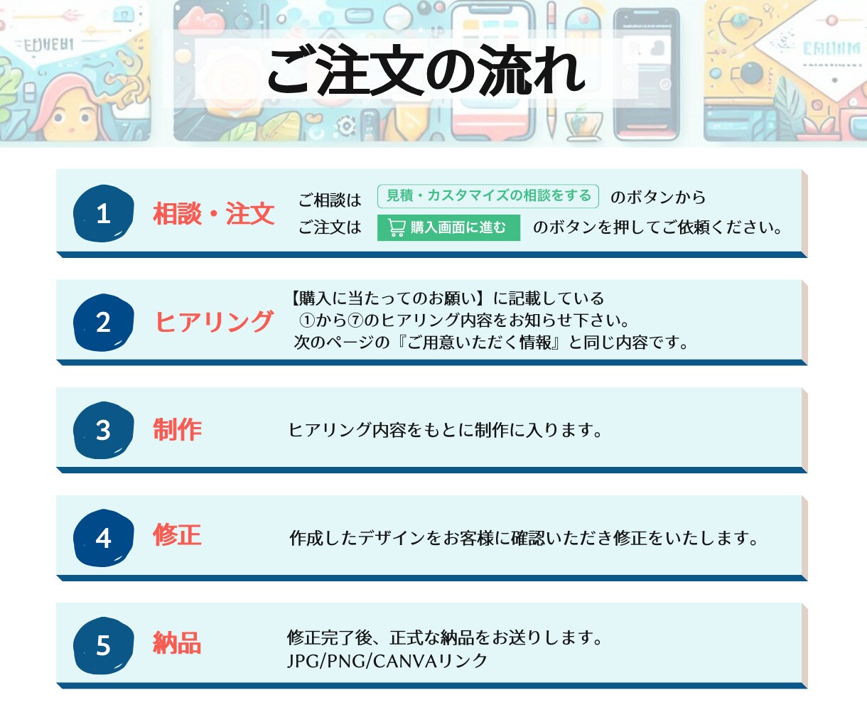 高品質バナー・ヘッダーを格安で作成いたします エステで培った集客術と印刷会社でのデザイン経験をWeb画像に イメージ8