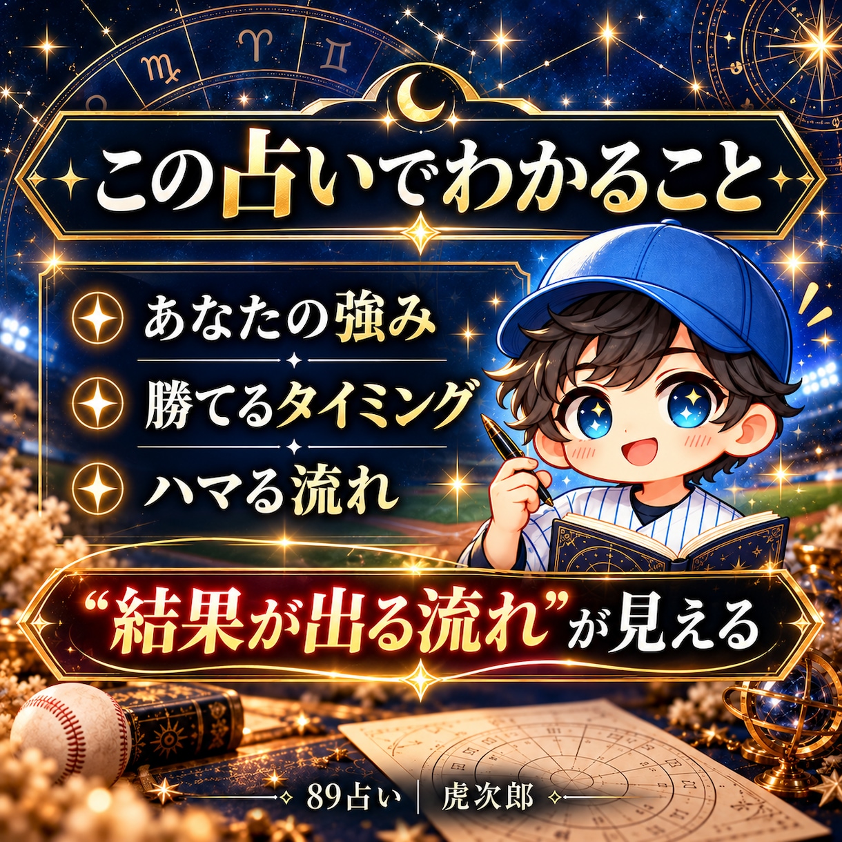 インド占星術であなたの適職・才能を読み解きます 転職・副業・働き方の迷いに❗️才能とキャリアの流れを分析⌨ イメージ2