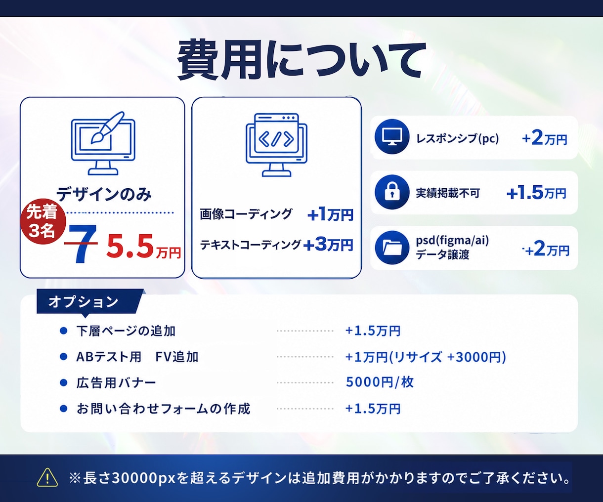 先着3名 特別価格! 成果に繋がるLPを制作します BtoBやサービス、セミナーなどビジネスデザイン特化 イメージ8