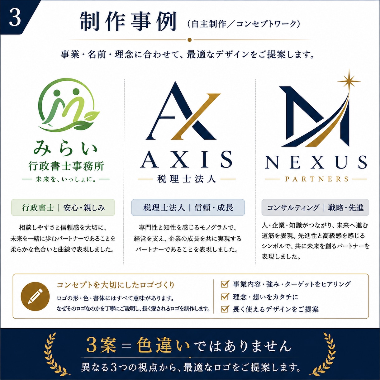 士業・専門家向け｜信頼される事務所ロゴを作ります 事業・名前・理念から、信頼されるロゴを3案ご提案 イメージ3