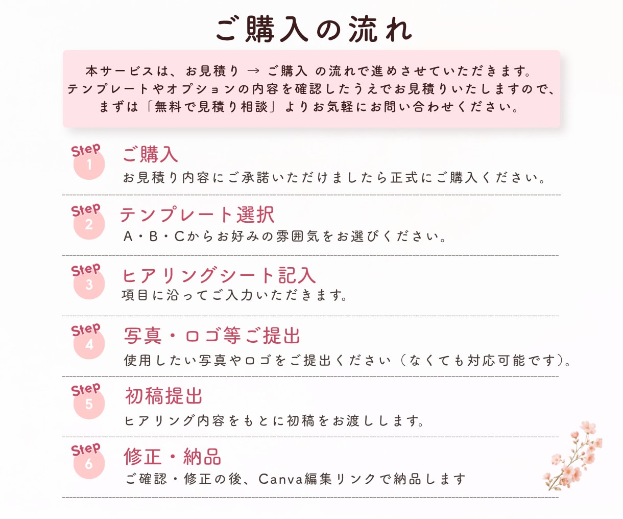 Canvaで伝わる女性向けLPを制作します 選べるテンプレートであなたらしいLPに整えます イメージ10