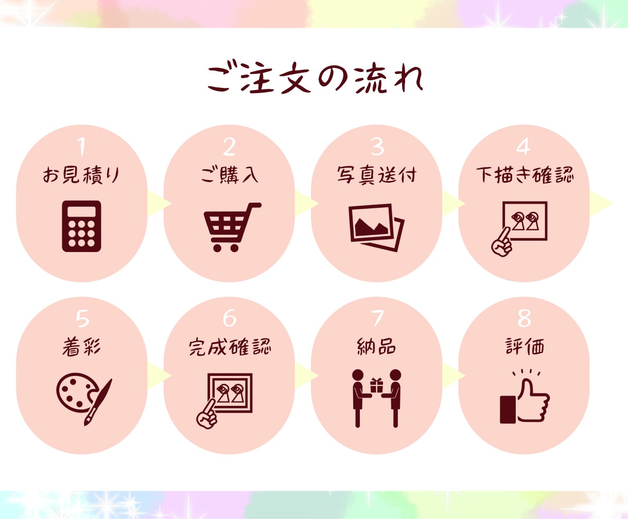 誇張なし。優しい似顔絵で笑顔のお手伝いをします 【5名様限定価格】長寿のお祝い・記念日などのプレゼントに♪ イメージ9