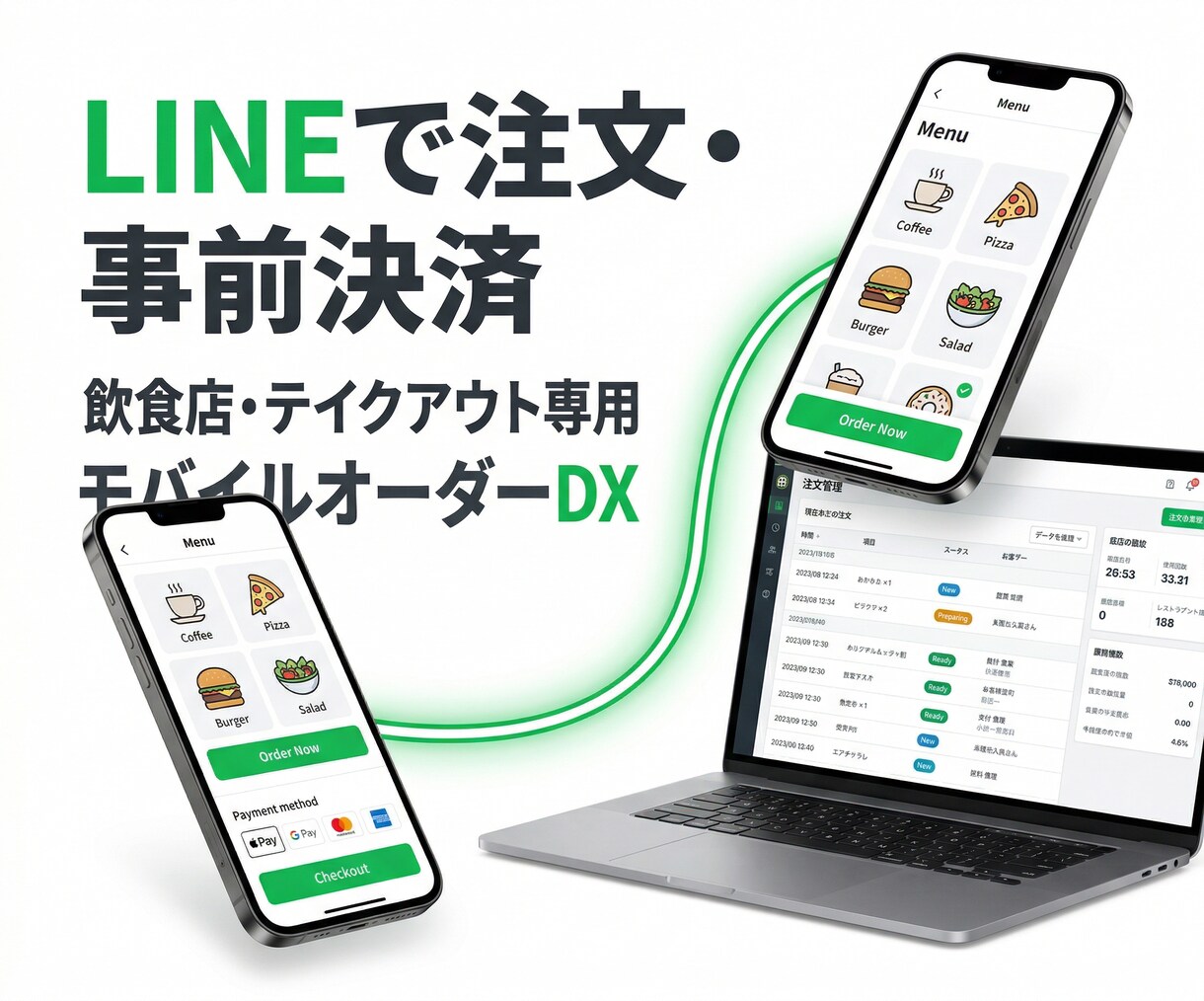 LINEモバイルオーダーとテイクアウトを作ります レジ待ちゼロへ！LINEで注文から事前決済までを自動化 イメージ1