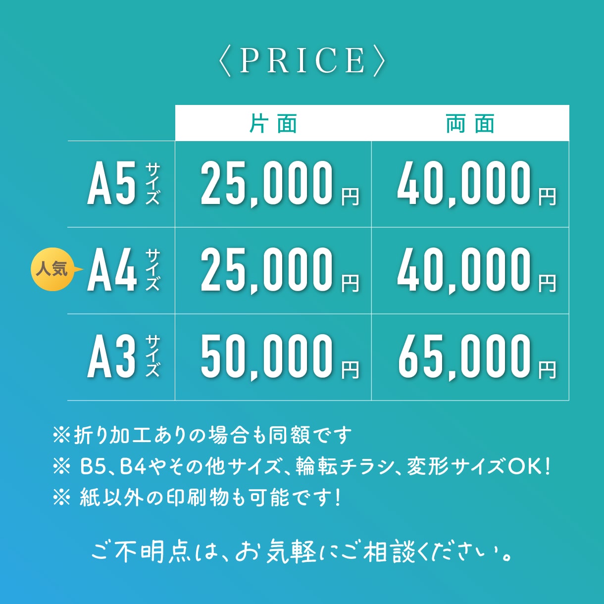 自作では限界…“伝わらないチラシ”をプロが整えます 自己流卒業！見やすく伝わるチラシに イメージ2