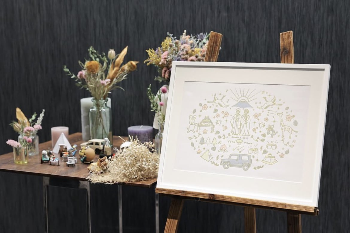 ずっと飾れる金のウェルカムボードを制作します ２人の似顔絵と好きなものを輝く金のラインで描きます。 イメージ8