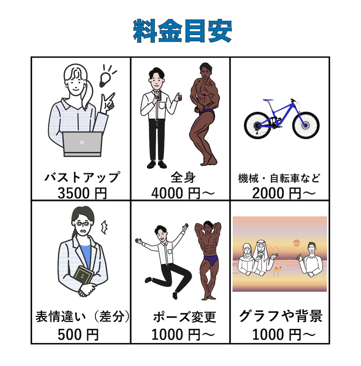 商用利用OK、美容やビジネス向けイラスト書きます ビジネス・エステ・美容・脱毛・筋トレ・医療など用途いろいろ イメージ6