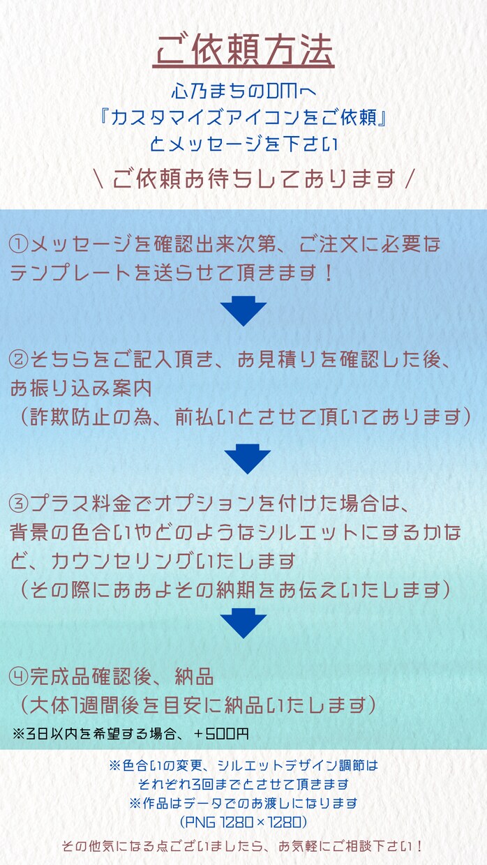 オリジナルカスタマイズアイコン作成いたします 新感覚⁈心乃まち流ゆるっとイラストであなただけのアイコンを！ イメージ10