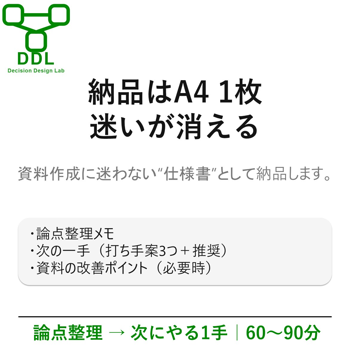役員会議の論点整理90分壁打ち受けます 論点を一緒に整理し、次にやる1手（打ち手）まで明確化します。 イメージ4